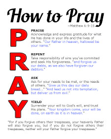 'How to Pray' Poster Design
